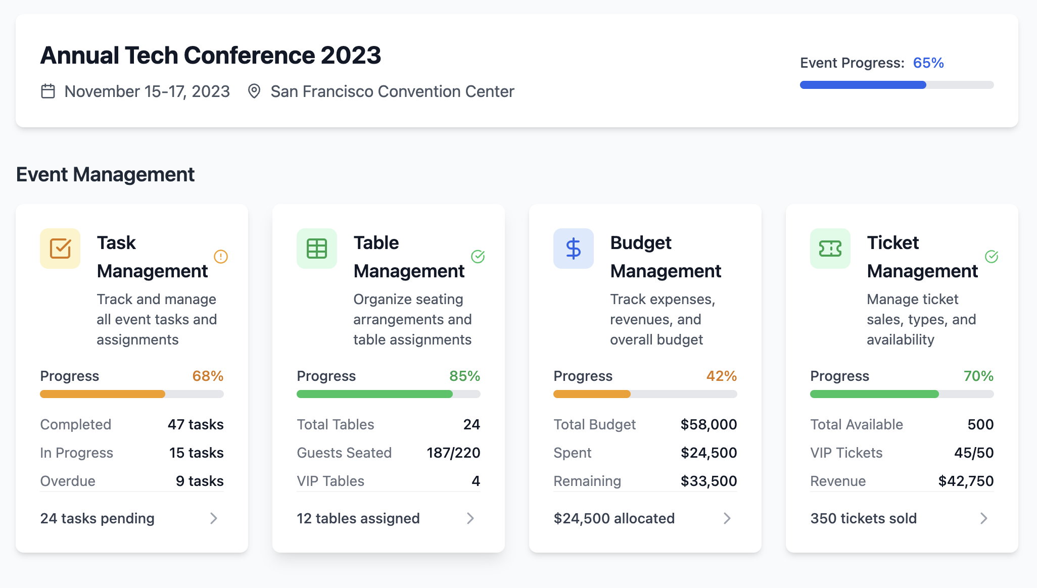 Run Sheets Event Dashboard